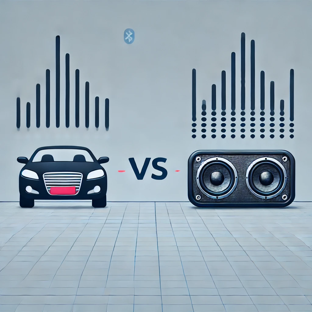 スピーカーvs.オーディオジャック