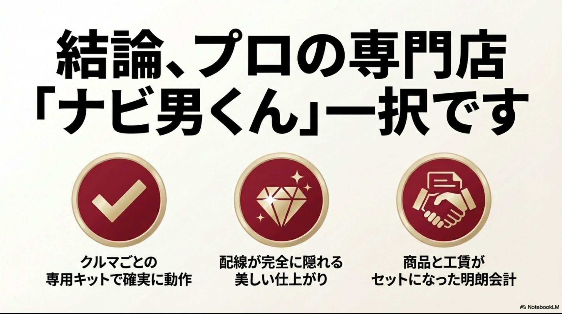 専用キットでの確実な動作、美しい配線、工賃セットの明朗会計を強調するスライド